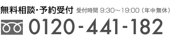 電話番号